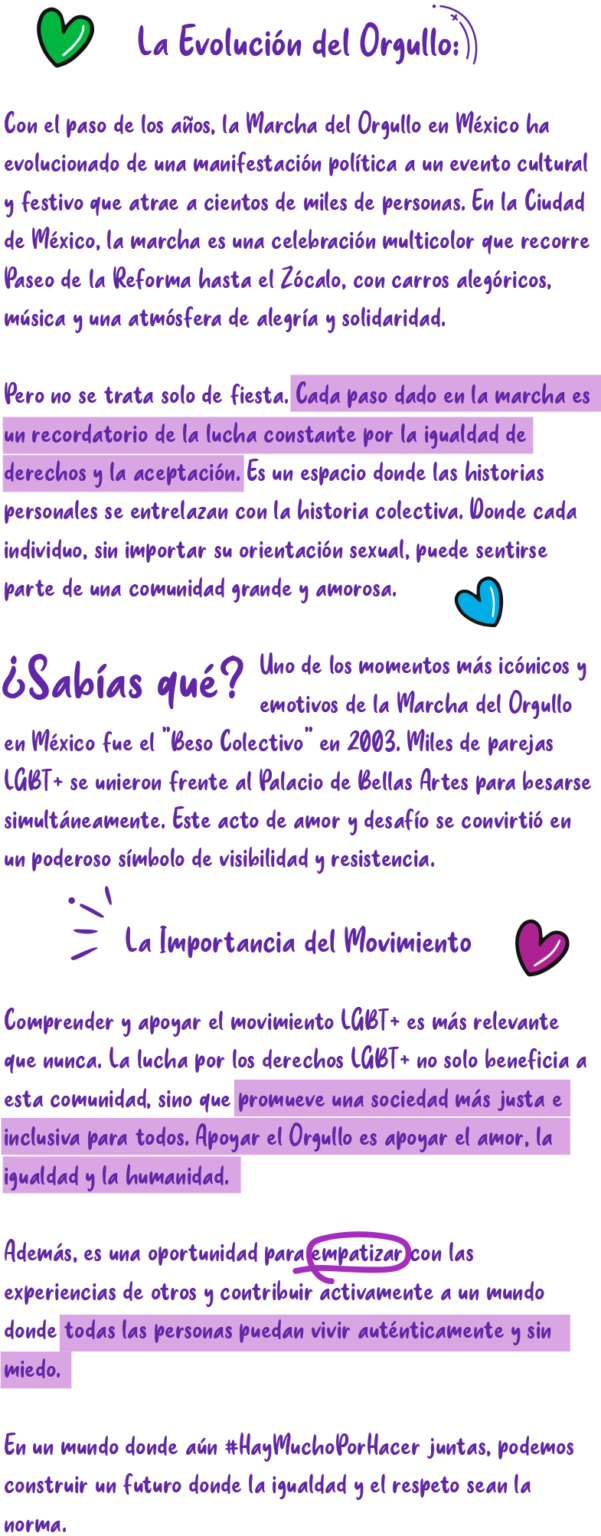 La Evolución del Orgullo: Con el paso de los años, la Marcha del Orgullo en México ha evolucionado de una manifestación política a un evento cultural y festivo que atrae a cientos de miles de personas. En la Ciudad de México, la marcha es una celebración multicolor que recorre Paseo de la Reforma hasta el Zócalo, con carros alegóricos, música y una atmósfera de alegría y solidaridad. Pero no se trata solo de fiesta. Cada paso dado en la marcha es un recordatorio de la lucha constante por la igualdad de derechos y la aceptación. Es un espacio donde las historias personales se entrelazan con la historia colectiva. Donde cada individuo, sin importar su orientación sexual, puede sentirse parte de una comunidad grande y amorosa. ¿Sabías qué? Uno de los momentos más icónicos y emotivos de la Marcha del Orgullo en México fue el "'Beso Colectivo" en 2003. Miles de parejas LGBT+ se unieron frente al Palacio de Bellas Artes para besarse simultáneamente. Este acto de amor y desafío se convirtió en un poderoso símbolo de visibilidad y resistencia. La Importancia del Movimiento Comprender y apoyar el movimiento LGBT+ es más relevante que nunca. La lucha por los derechos LGBT+ no solo beneficia a esta comunidad, sino que promueve una sociedad más justa e inclusiva para todos. Apoyar el Orgullo es apoyar el amor, la igualdad y la humanidad. Además, es una oportunidad para empatiza con las experiencias de otros y contribuir activamente a un mundo donde todas las personas puedan vivir auténticamente y sin miedo. En un mundo donde aún #Hay MuchoPorHacer juntas, podemos construir un futuro donde la igualdad y el respeto sean la norma.